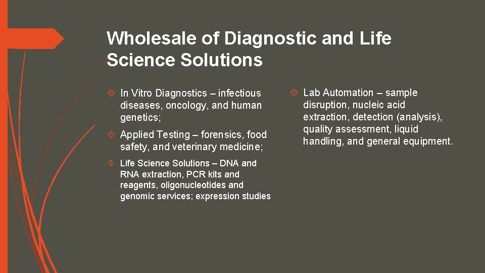 Wholesale of Diagnostic and Life Science Solutions In Vitro Diagnostics – infectious diseases, oncology,