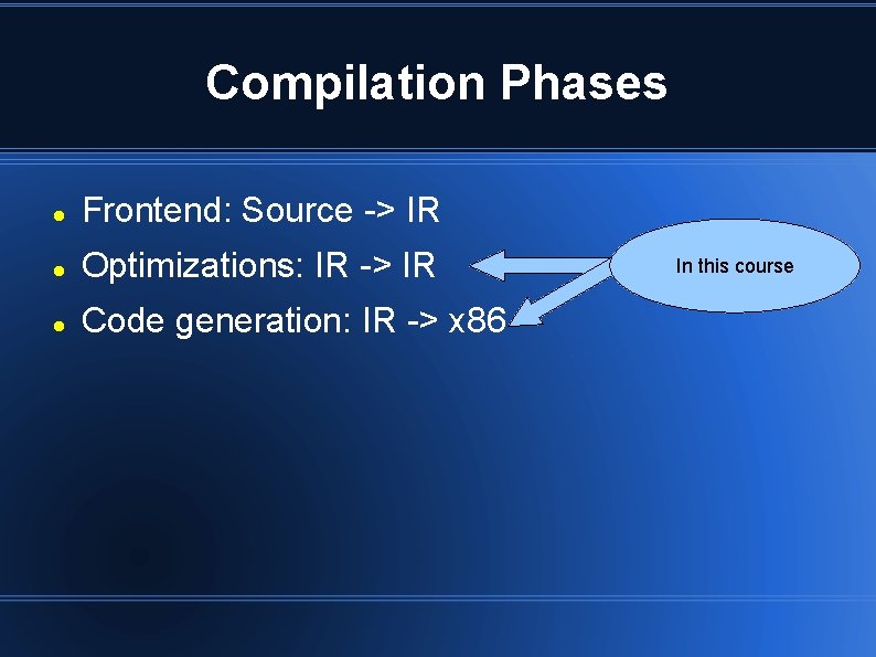 Compilation Phases Frontend: Source -> IR Optimizations: IR -> IR Code generation: IR ->