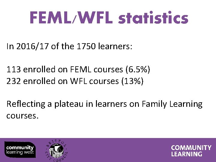 FEML/WFL statistics In 2016/17 of the 1750 learners: 113 enrolled on FEML courses (6.