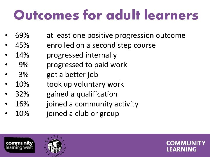 Outcomes for adult learners • • • 69% 45% 14% 9% 3% 10% 32%