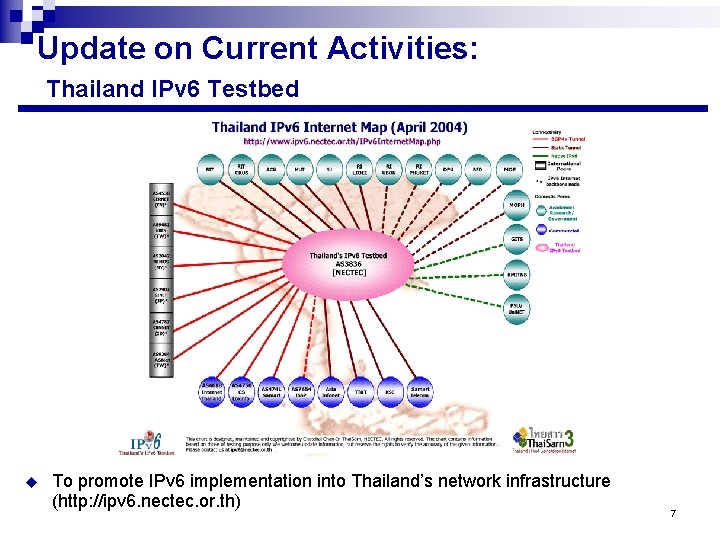 Update on Current Activities: Thailand IPv 6 Testbed u To promote IPv 6 implementation