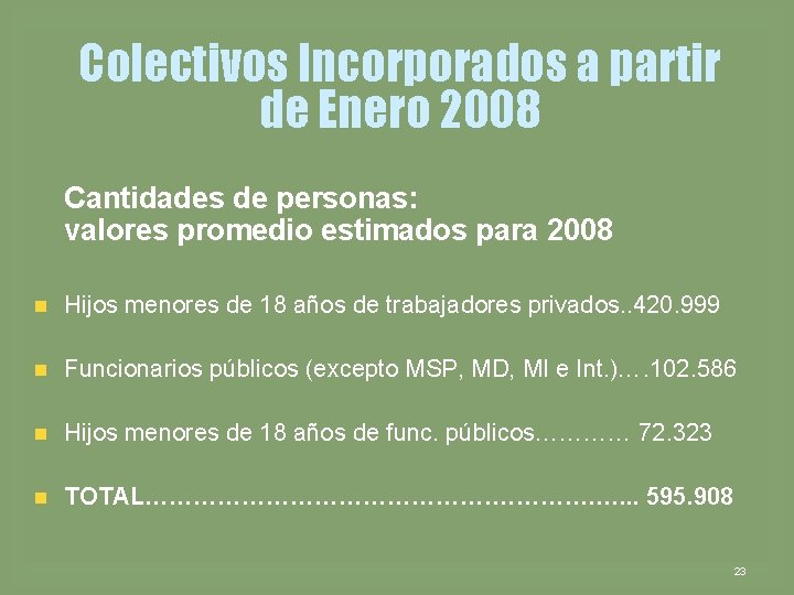 Colectivos Incorporados a partir de Enero 2008 Cantidades de personas: valores promedio estimados para