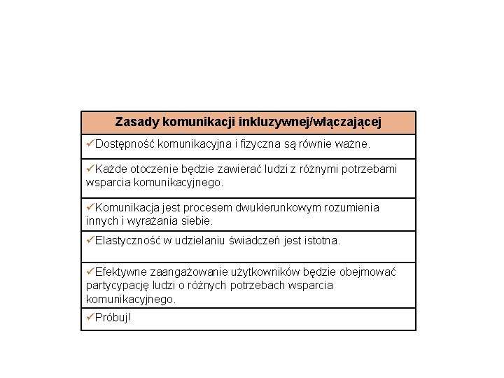 Zasady komunikacji inkluzywnej/włączającej üDostępność komunikacyjna i fizyczna są równie ważne. üKażde otoczenie będzie zawierać