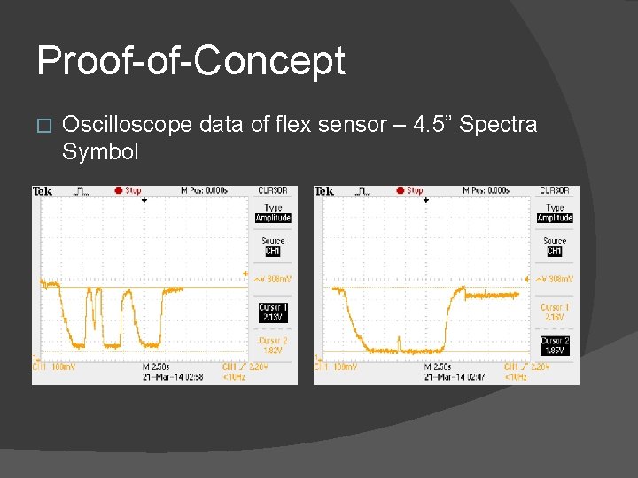 Proof-of-Concept � Oscilloscope data of flex sensor – 4. 5” Spectra Symbol 