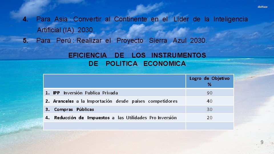 4. Para Asia : Convertir al Continente en el Líder de la Inteligencia Artificial