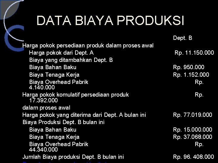 DATA BIAYA PRODUKSI Dept. B Harga pokok persediaan produk dalam proses awal Harga pokok