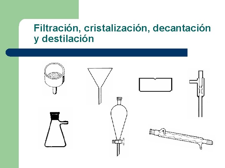 Filtración, cristalización, decantación y destilación 