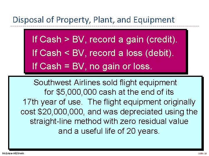 Disposal of Property, Plant, and Equipment If Cash > BV, record a gain (credit).