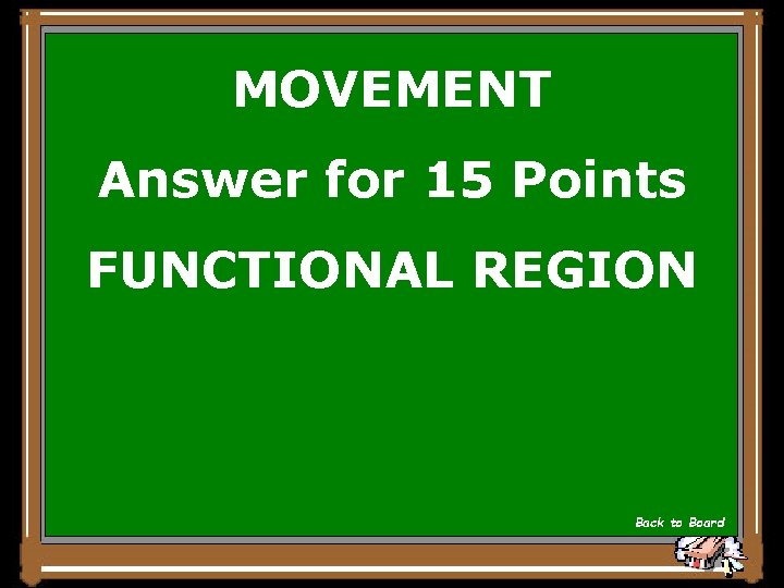MOVEMENT Answer for 15 Points FUNCTIONAL REGION Back to Board 
