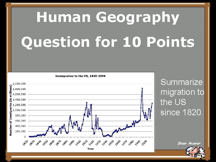 Human Geography Question for 10 Points Summarize migration to the US since 1820. Show