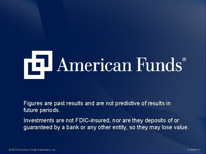Figures are past results and are not predictive of results in future periods. Investments