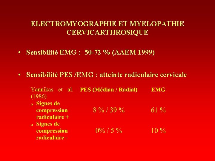ELECTROMYOGRAPHIE ET MYELOPATHIE CERVICARTHROSIQUE • Sensibilité EMG : 50 -72 % (AAEM 1999) •
