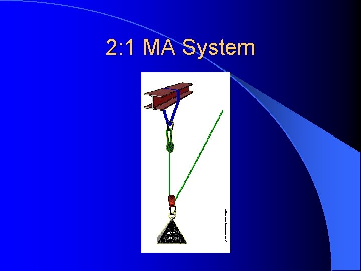2: 1 MA System 