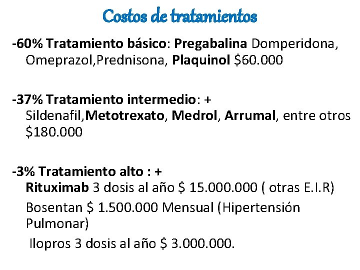 Costos de tratamientos -60% Tratamiento básico: Pregabalina Domperidona, Omeprazol, Prednisona, Plaquinol $60. 000 -37%