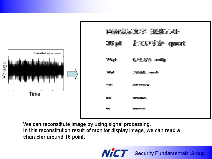 We can reconstitute image by using signal processing. In this reconstitution result of monitor