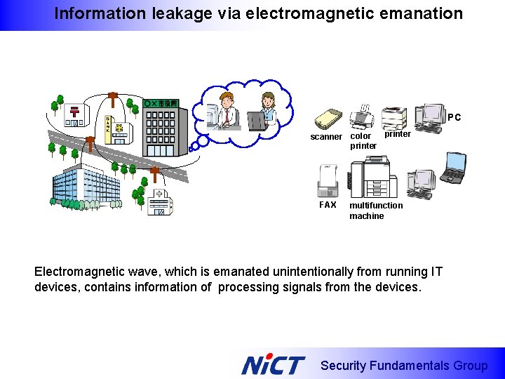 Information leakage via electromagnetic emanation PC printer scanner color printer FAX multifunction machine Electromagnetic