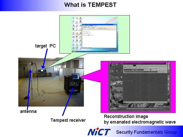 What is TEMPEST target PC antenna Tempest receiver Reconstruction image by emanated electromagnetic wave