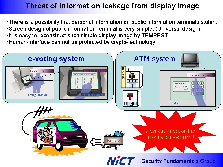 Threat of information leakage from display image ・There is a possibility that personal information