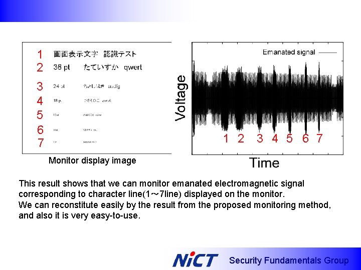 1 2 3 4 5 6 7 Monitor display image This result shows that