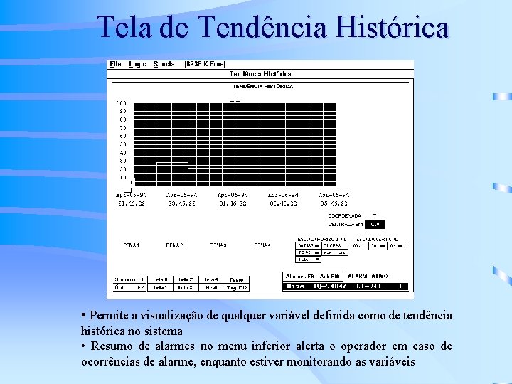 Tela de Tendência Histórica • Permite a visualização de qualquer variável definida como de