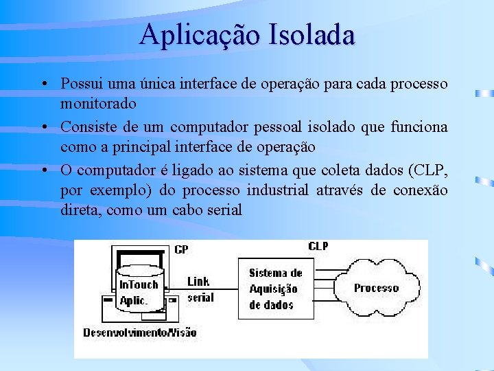 Aplicação Isolada • Possui uma única interface de operação para cada processo monitorado •