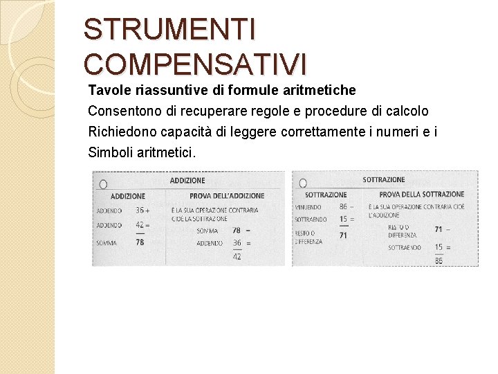 STRUMENTI COMPENSATIVI Tavole riassuntive di formule aritmetiche Consentono di recuperare regole e procedure di