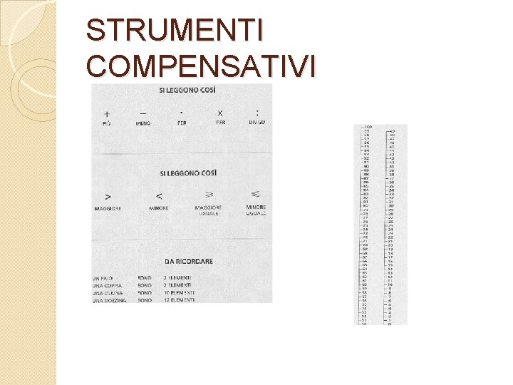 STRUMENTI COMPENSATIVI 