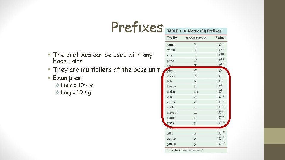 Prefixes § The prefixes can be used with any base units § They are