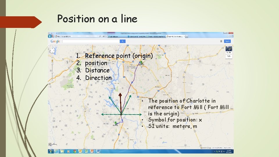 Position on a line 1. 2. 3. 4. Reference point (origin) position Distance Direction
