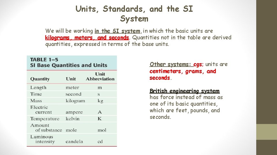 Units, Standards, and the SI System We will be working in the SI system,