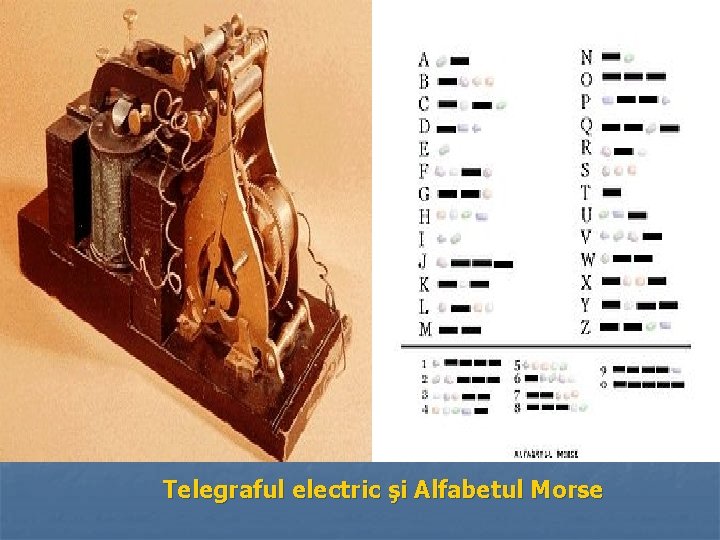 Telegraful electric şi Alfabetul Morse 