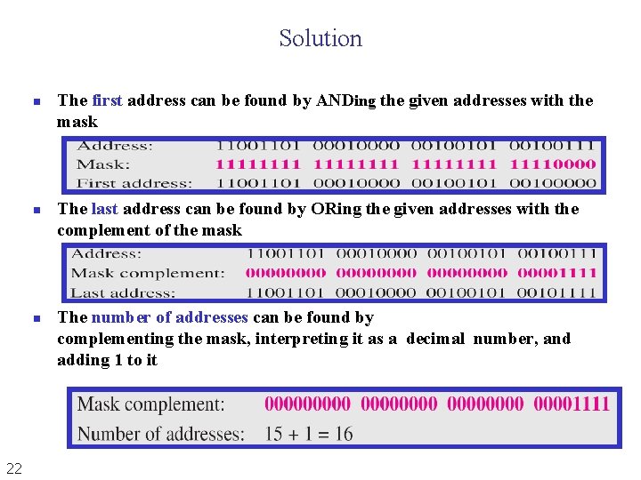 Solution n 22 The first address can be found by ANDing the given addresses Solution n 22 The first address can be found by ANDing the given addresses