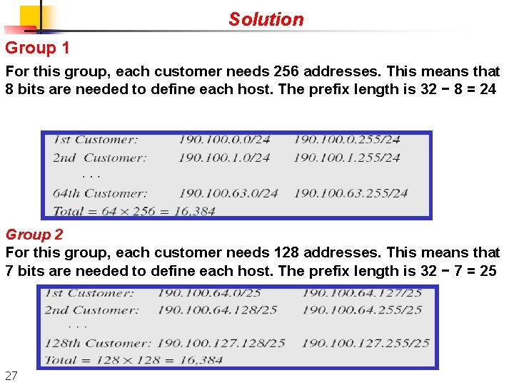 Solution Group 1 For this group, each customer needs 256 addresses. This means that Solution Group 1 For this group, each customer needs 256 addresses. This means that