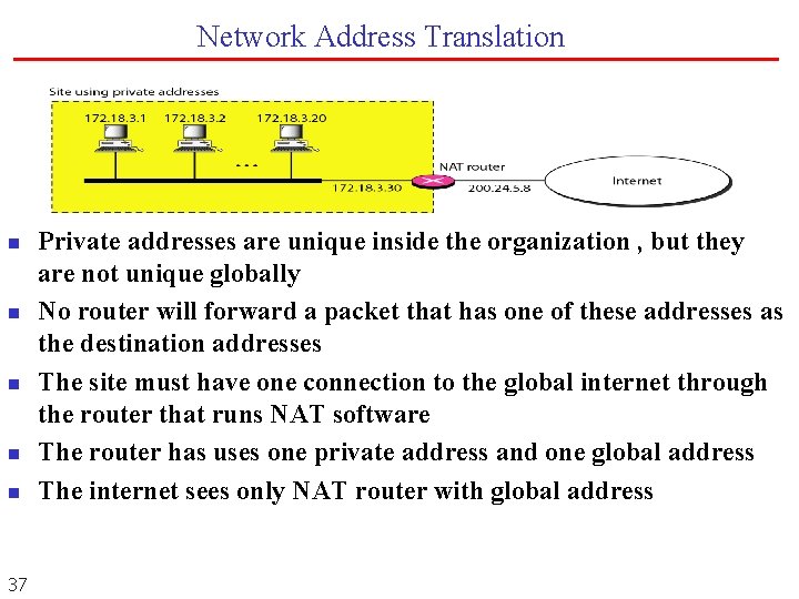 Network Address Translation n n 37 Private addresses are unique inside the organization , Network Address Translation n n 37 Private addresses are unique inside the organization ,