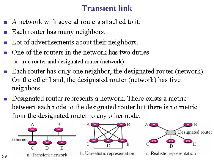 Transient link n n A network with several routers attached to it. Each router Transient link n n A network with several routers attached to it. Each router