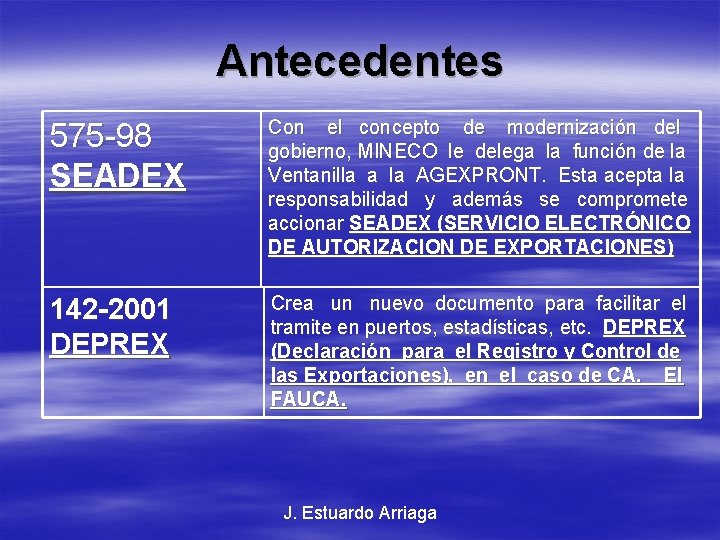 Antecedentes 575 -98 SEADEX Con el concepto de modernización del gobierno, MINECO le delega