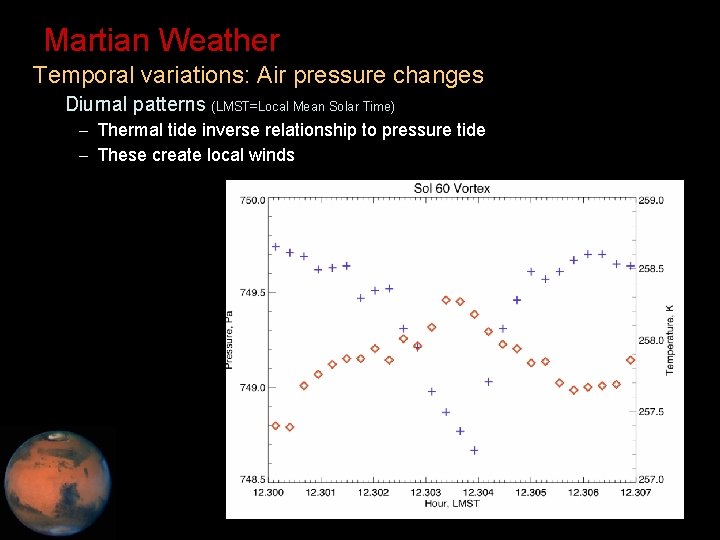 Martian Weather • Temporal variations: Air pressure changes – Diurnal patterns (LMST=Local Mean Solar