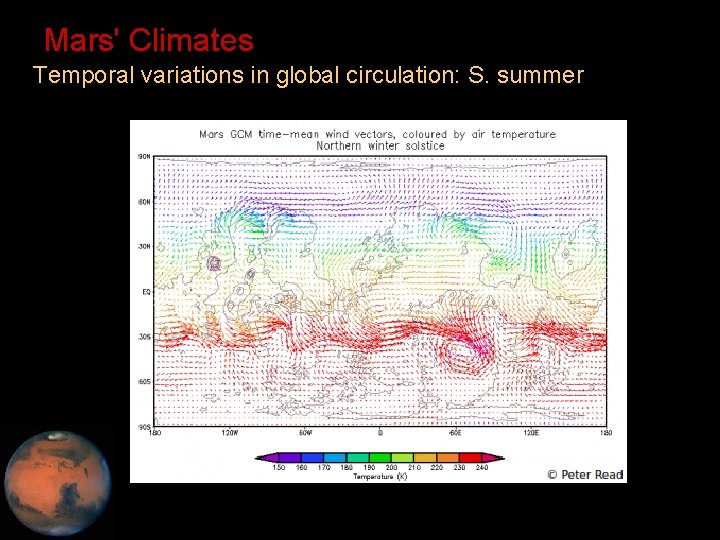 Mars' Climates • Temporal variations in global circulation: S. summer 