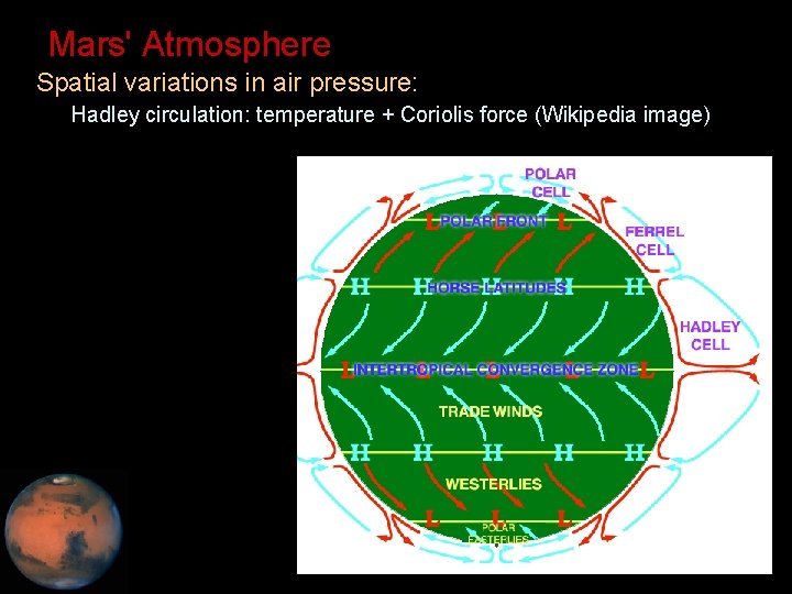 Mars' Atmosphere • Spatial variations in air pressure: – Hadley circulation: temperature + Coriolis