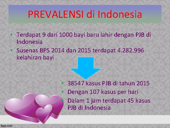PREVALENSI di Indonesia • Terdapat 9 dari 1000 bayi baru lahir dengan PJB di