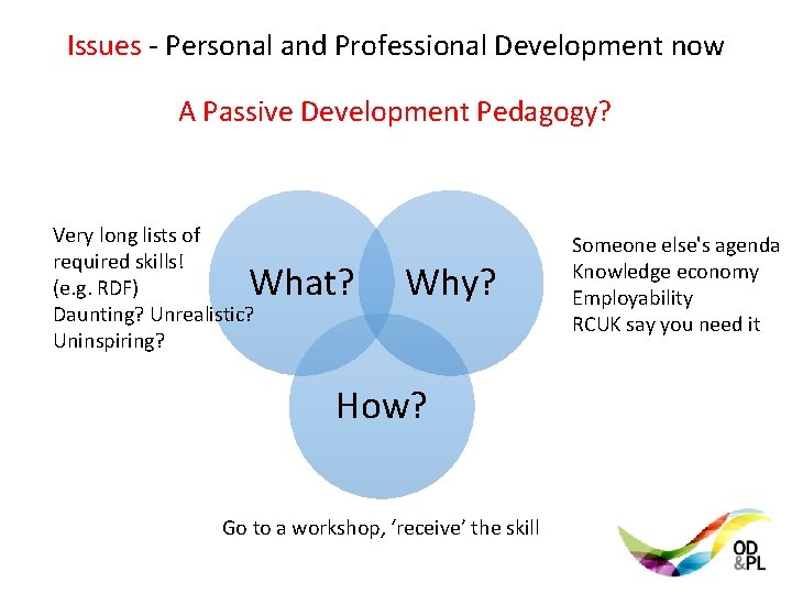 Issues - Personal and Professional Development now A Passive Development Pedagogy? Very long lists