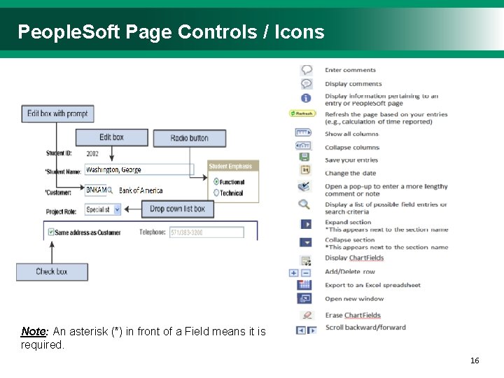 People. Soft Page Controls / Icons Note: An asterisk (*) in front of a People. Soft Page Controls / Icons Note: An asterisk (*) in front of a