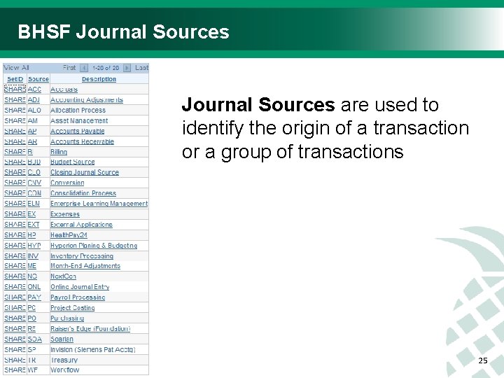 BHSF Journal Sources are used to identify the origin of a transaction or a