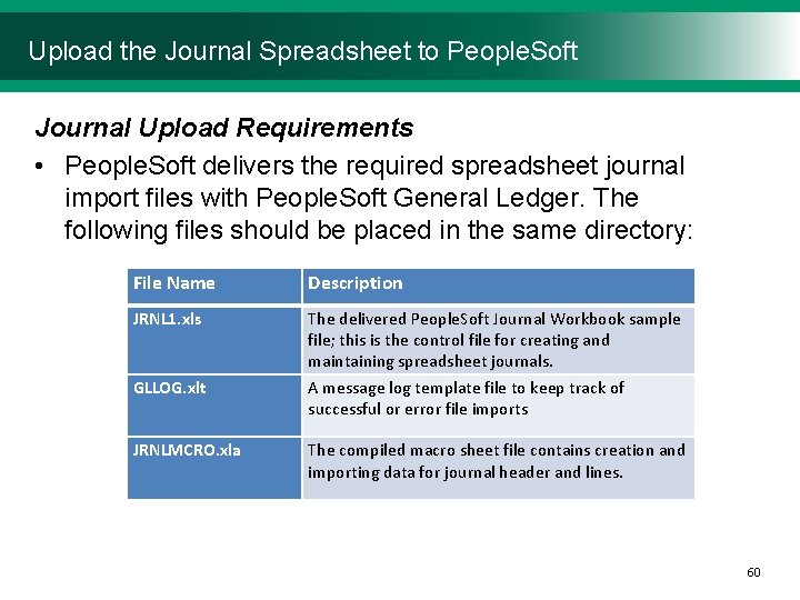 Upload the Journal Spreadsheet to People. Soft Journal Upload Requirements • People. Soft delivers