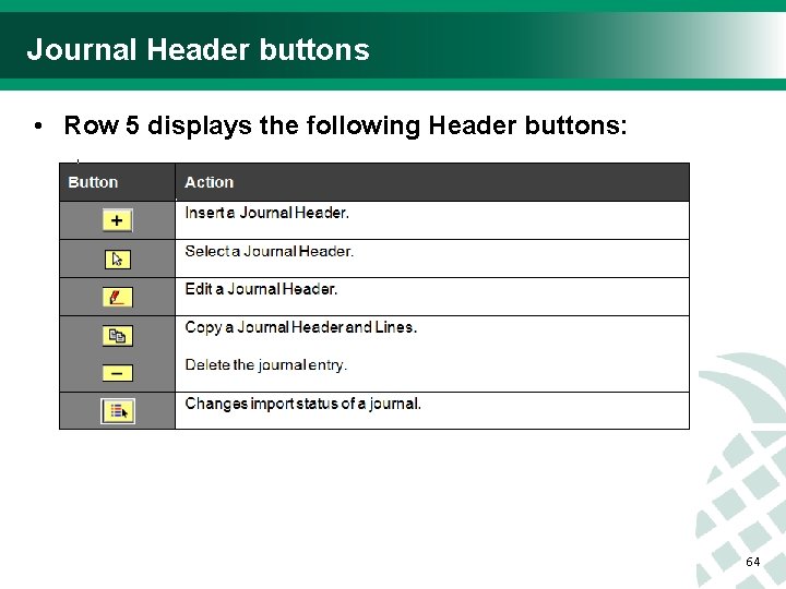 Journal Header buttons • Row 5 displays the following Header buttons: 64 
