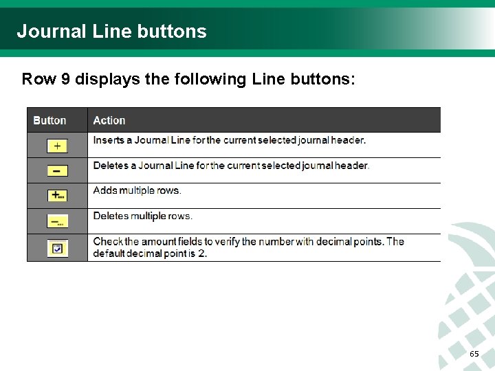 Journal Line buttons Row 9 displays the following Line buttons: 65 