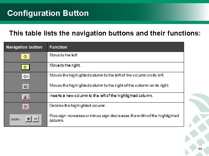 Configuration Button This table lists the navigation buttons and their functions: 66 