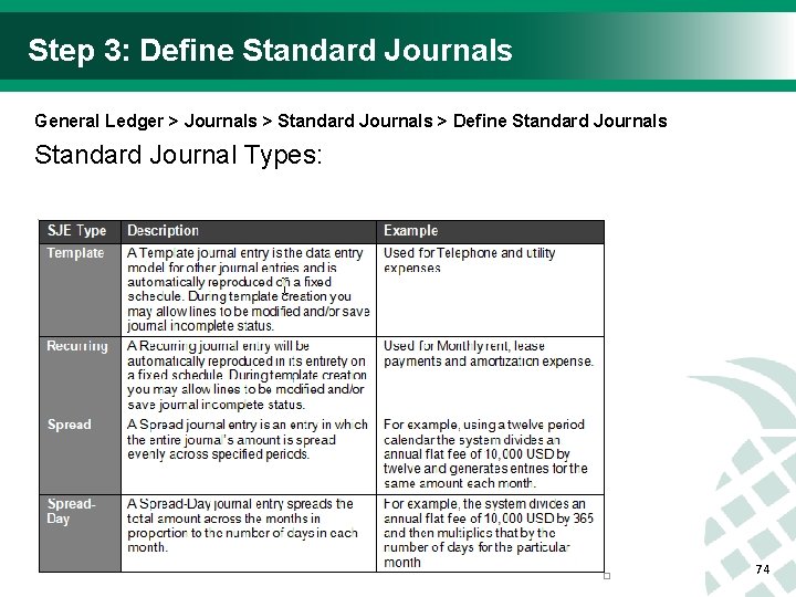 Step 3: Define Standard Journals General Ledger > Journals > Standard Journals > Define
