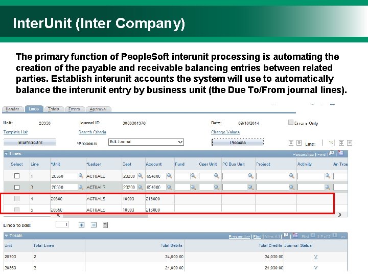 Inter. Unit (Inter Company) The primary function of People. Soft interunit processing is automating