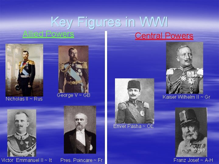 Key Figures in WWI Allied Powers Nicholas II ~ Rus Central Powers George V Key Figures in WWI Allied Powers Nicholas II ~ Rus Central Powers George V